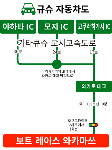 車ルート図